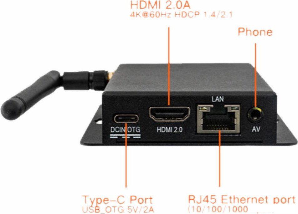 Одноплатный компьютер Firefly EC-R3328PC 16GB