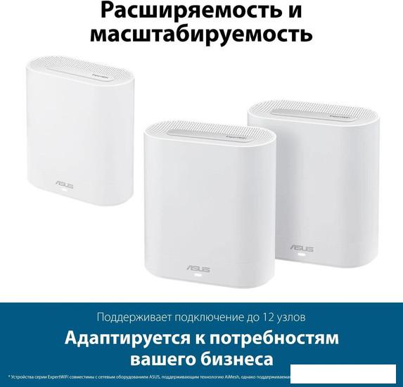 Беспроводные маршрутизаторы ASUS ExpertWiFi EBM68 (2 шт)
