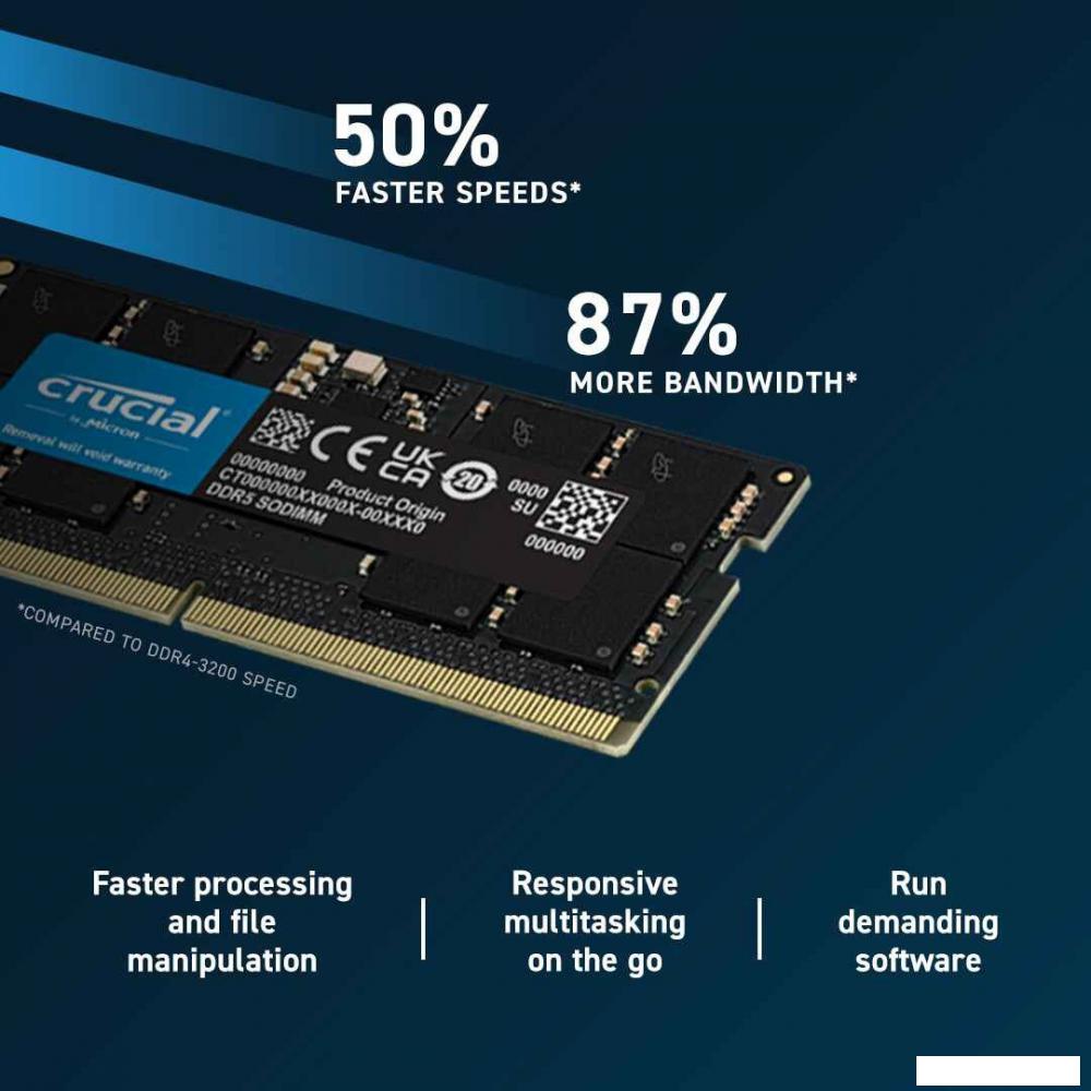 Оперативная память Crucial 16ГБ DDR5 SODIMM 5600МГц CT16G56C46S5