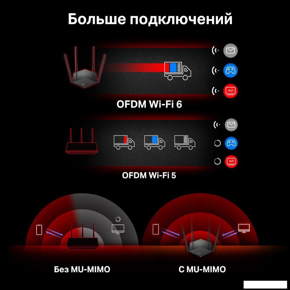 Wi-Fi роутер Mercusys MR1500X