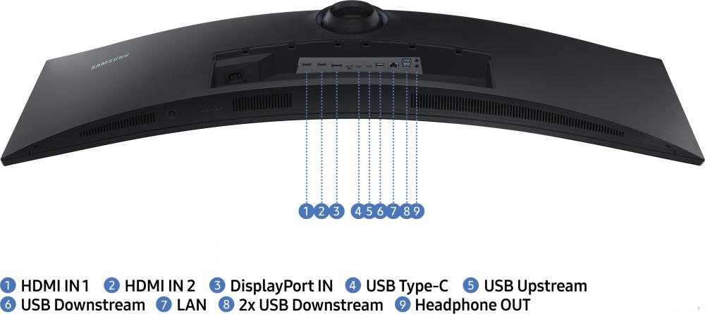 Монитор Samsung S95U LS49A950UIIXCI Монитор Samsung S95U LS49A950UIIXCI