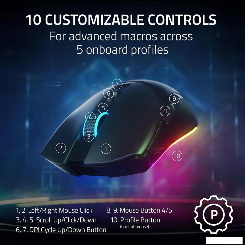 Игровая мышь Razer Cobra Pro (белый)