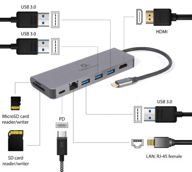 Док-станция Cablexpert A-CM-COMBO5-05