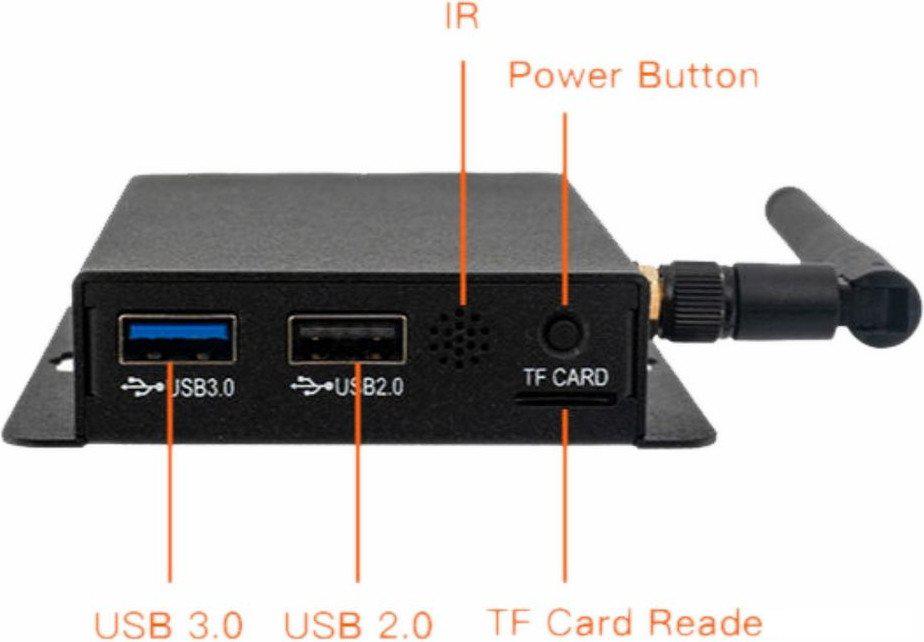 Одноплатный компьютер Firefly EC-R3328PC 16GB