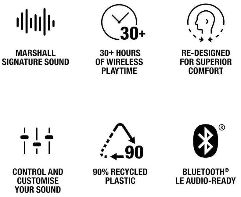 Наушники Marshall Minor IV (кремовый)