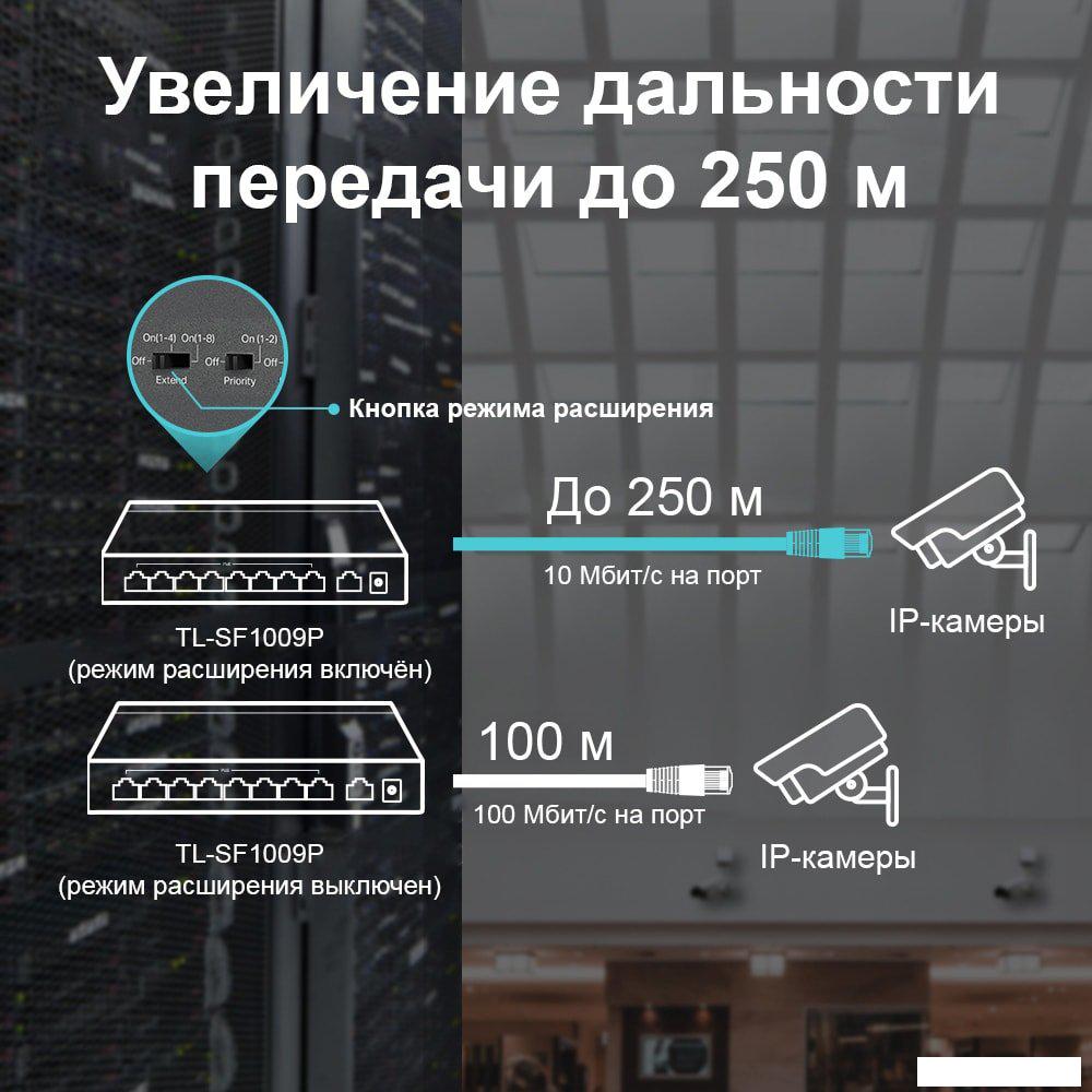 Неуправляемый коммутатор TP-Link TL-SF1009P