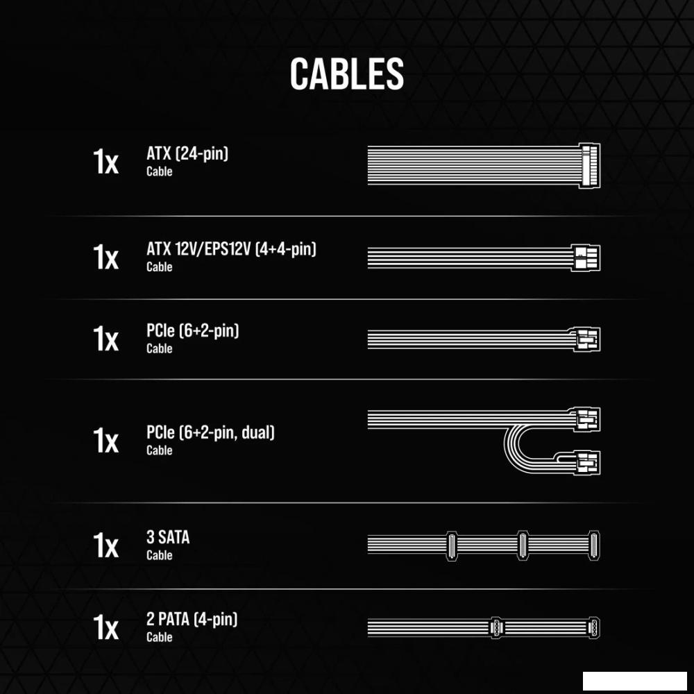 Блоки питания Corsair CX750 CP-9020279-EU