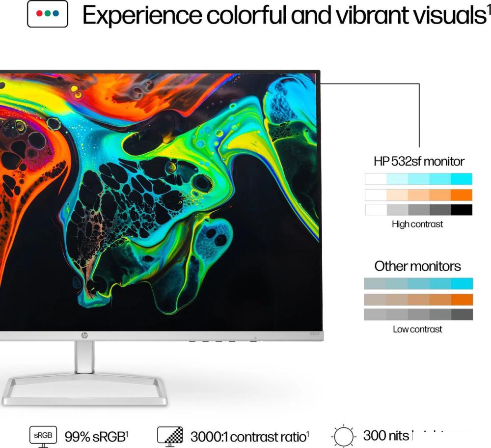 Монитор HP Series 5 532sf 94F50AS
