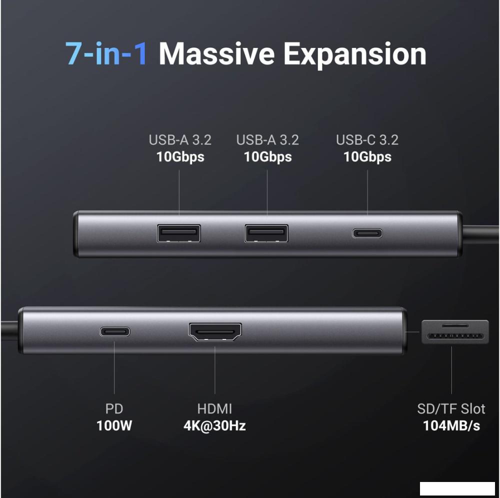 Док-станция Ugreen CM498 15531