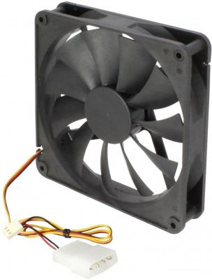 Вентилятор для корпуса GlacialTech GT Ice 14 CF-14250HD0AC0001