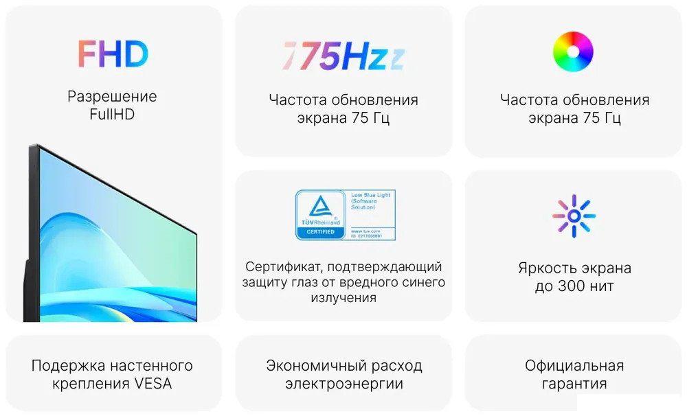 Монитор Xiaomi Redmi Display 21.45&quot; V22FAB-RA