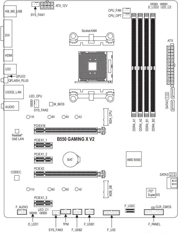Материнская плата Gigabyte B550 Gaming X V2 (rev. 1.0/1.1/1.2)
