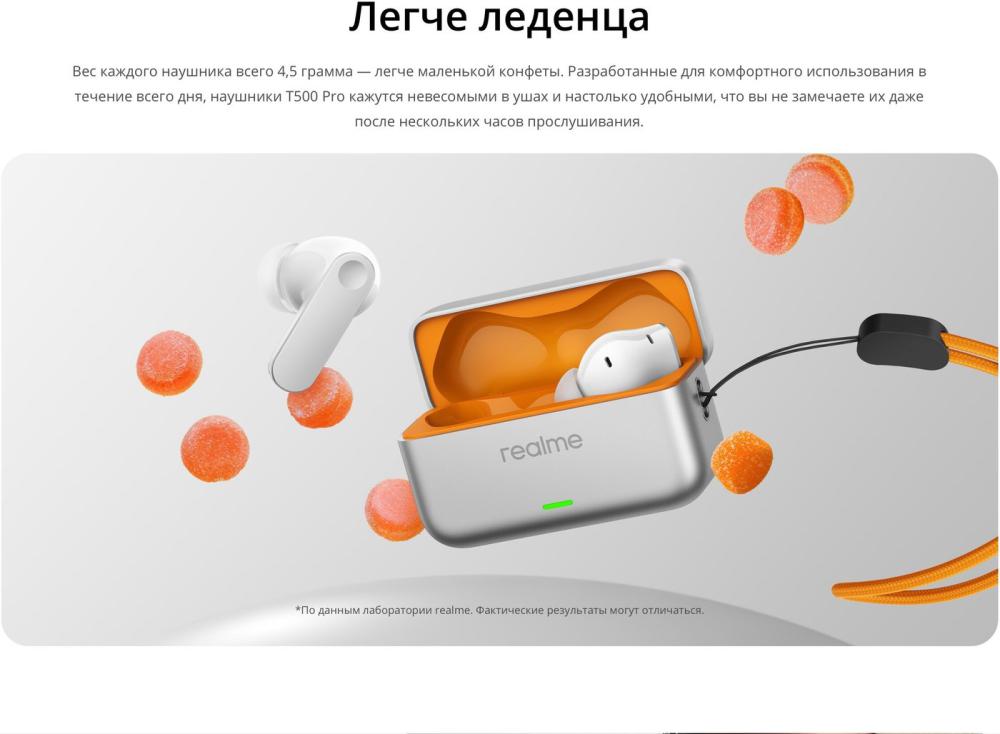 Наушники Realme Buds T500 Pro (белый/серебристый)