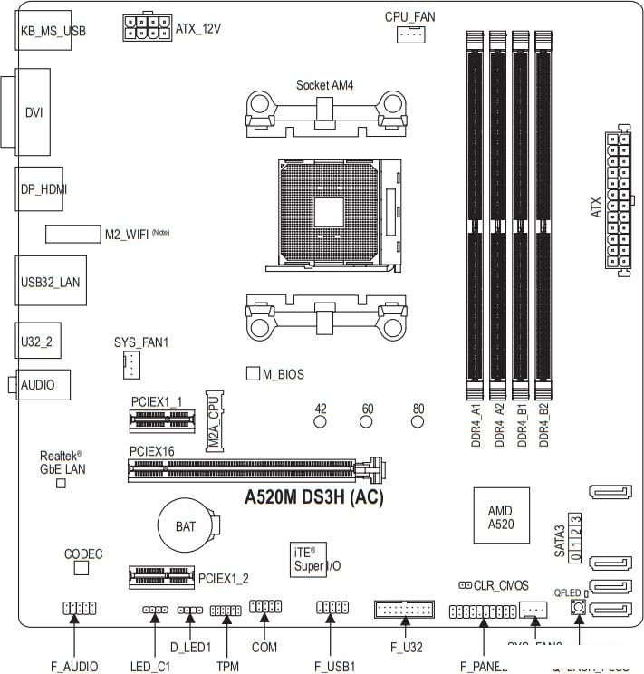 Материнская плата Gigabyte A520M DS3H (rev. 1.x)
