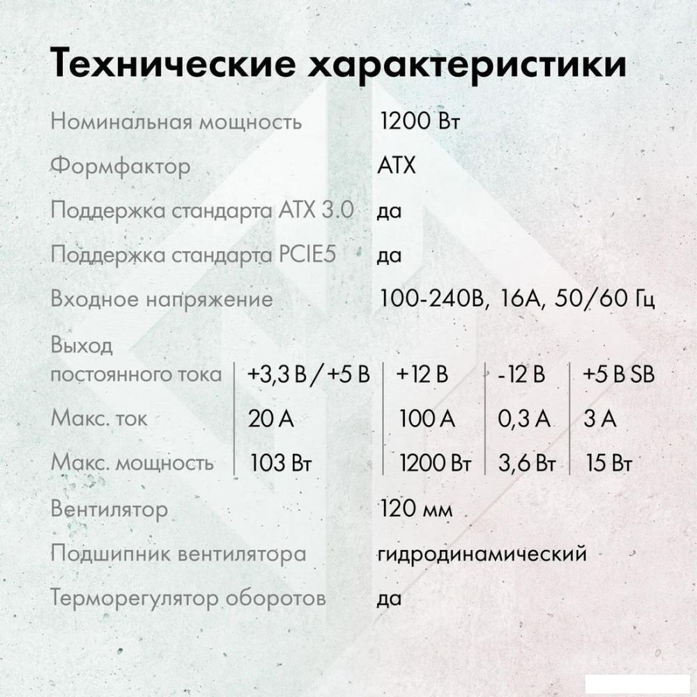 Блок питания GMNG GG-PS1200M