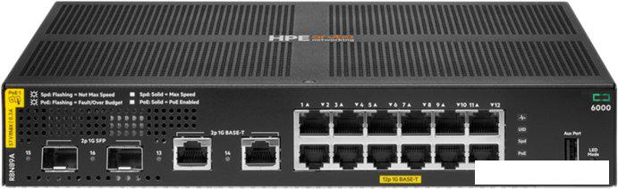 Управляемый коммутатор 2-го уровня Aruba 6000 Series R8N89A