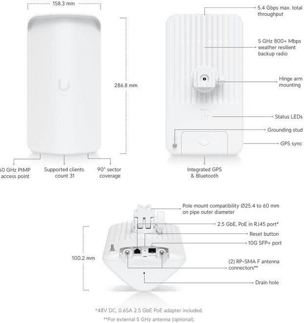 Радиомост Ubiquiti UISP Wave AP Gen2