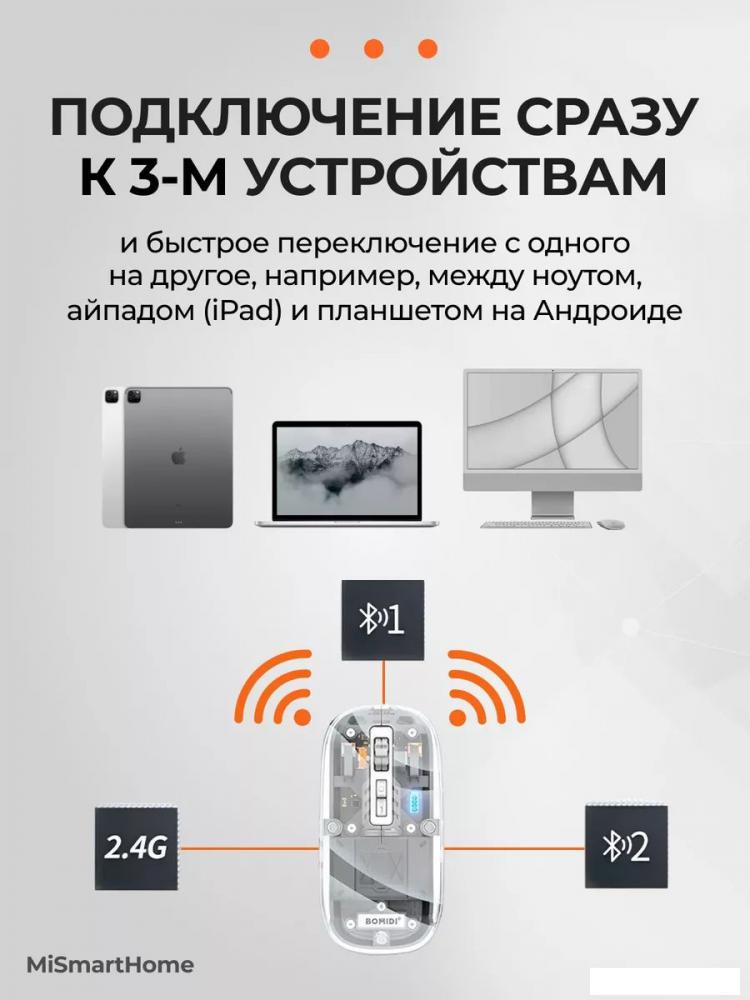 Мышь Bomidi GM1 (черный)