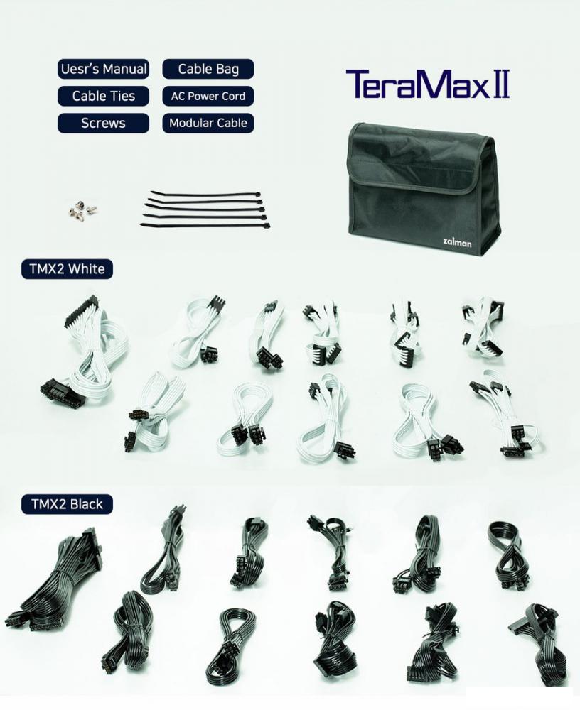 Блок питания Zalman TeraMax II 850W ZM850-TMX2 WH