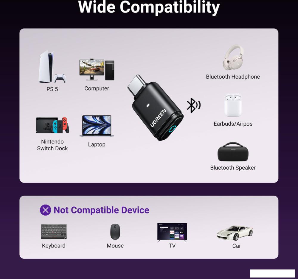 Bluetooth адаптер Ugreen BT501 45008