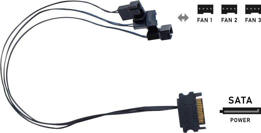 Контроллер скорости и подсветки вентиляторов Lian Li L-Wireless Controller G89.RF-T-B.01