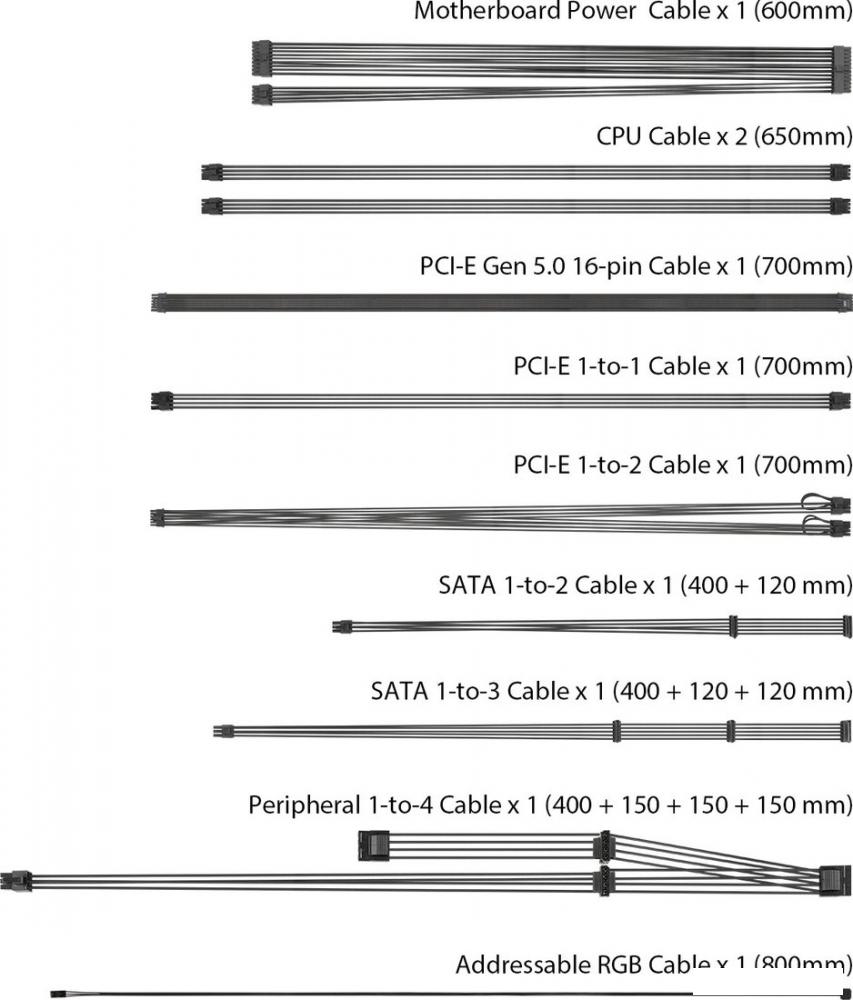 Блок питания ASUS ROG Strix 850W Gold Aura Edition ROG-STRIX-850G-AURA-GAMING