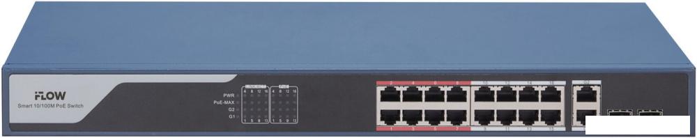 Коммутаторы iFlow F-SW-EM418POE-VM