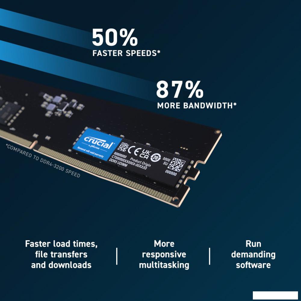 Оперативная память Crucial 16ГБ DDR5 4800 МГц CB16GU4800