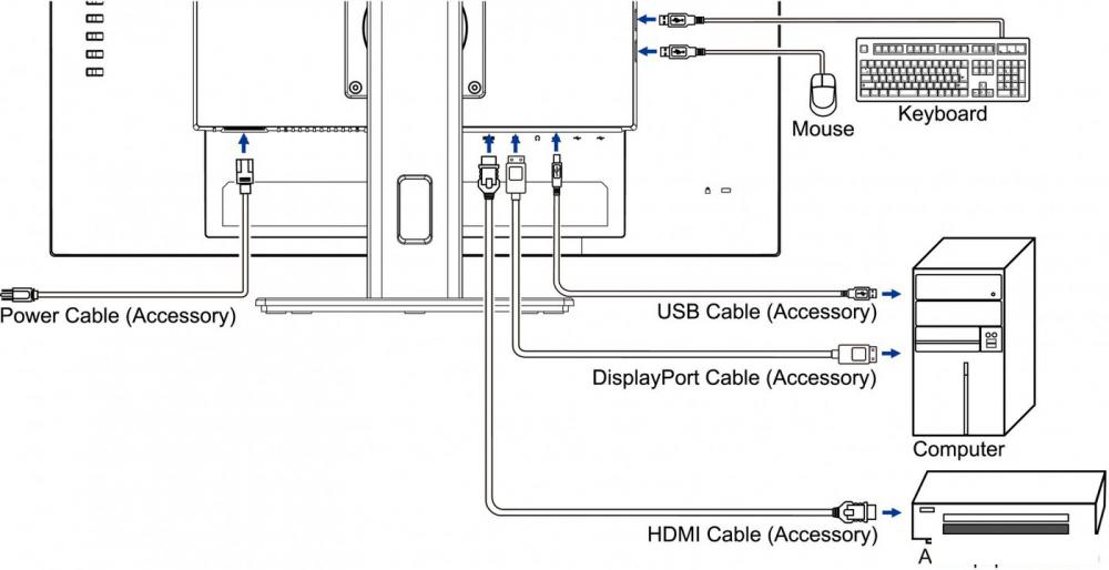 Монитор Iiyama ProLite XUB2792QSU-B6