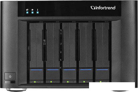 Сетевой накопитель Infortrend EonStor GSEP1050000C-8U32