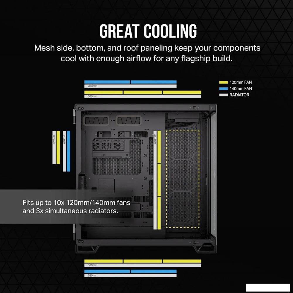 Корпус Corsair 6500X Dual Chamber CC-9011257-WW