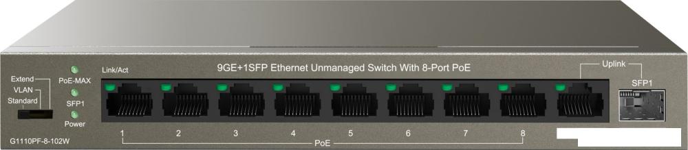 Неуправляемый коммутатор IP-COM G1110PF-8-102W