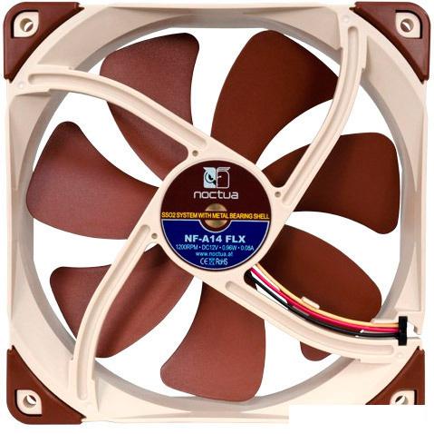 Системы охлаждения Noctua NF-A14 FLX