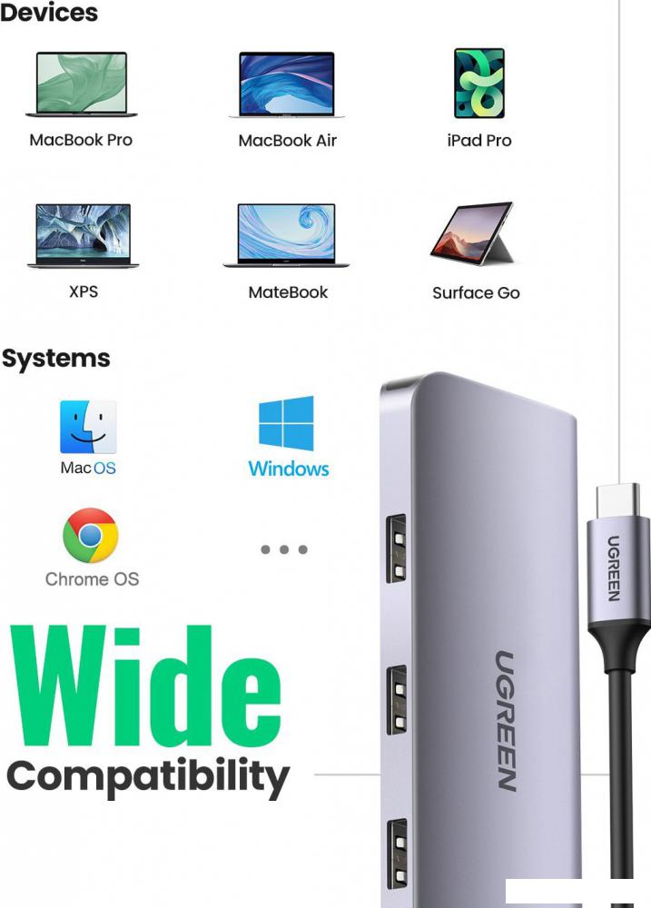 Док-станция Ugreen CM179 40873