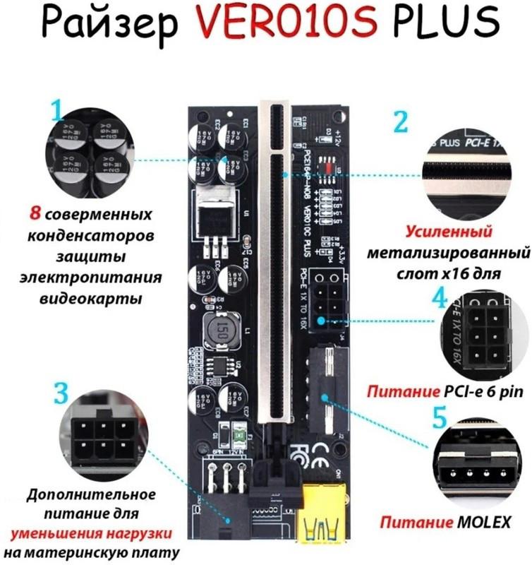 Райзер HAFF PCI-E VER 010S Plus
