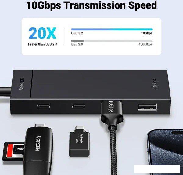 USB-хаб Ugreen CM806 35583