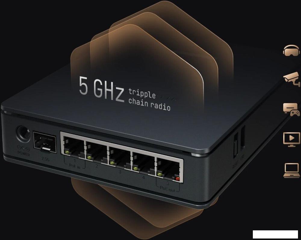 Беспроводные маршрутизаторы Mikrotik hAP ax S E62iUGS-2axD5axT