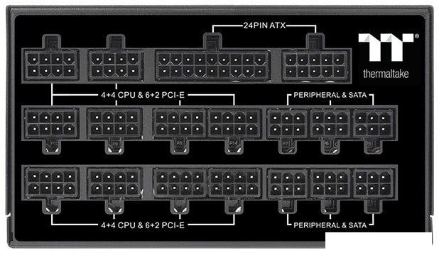 Блок питания Thermaltake Toughpower TF1 1550W TT Premium Edition PS-TPD-1550FNFATE-1