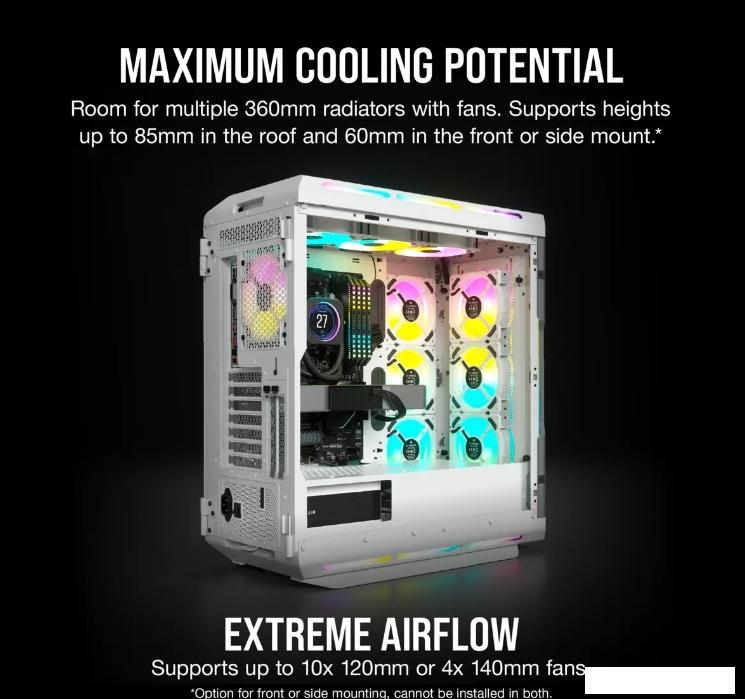 Корпус Corsair iCUE 5000T RGB CC-9011231-WW