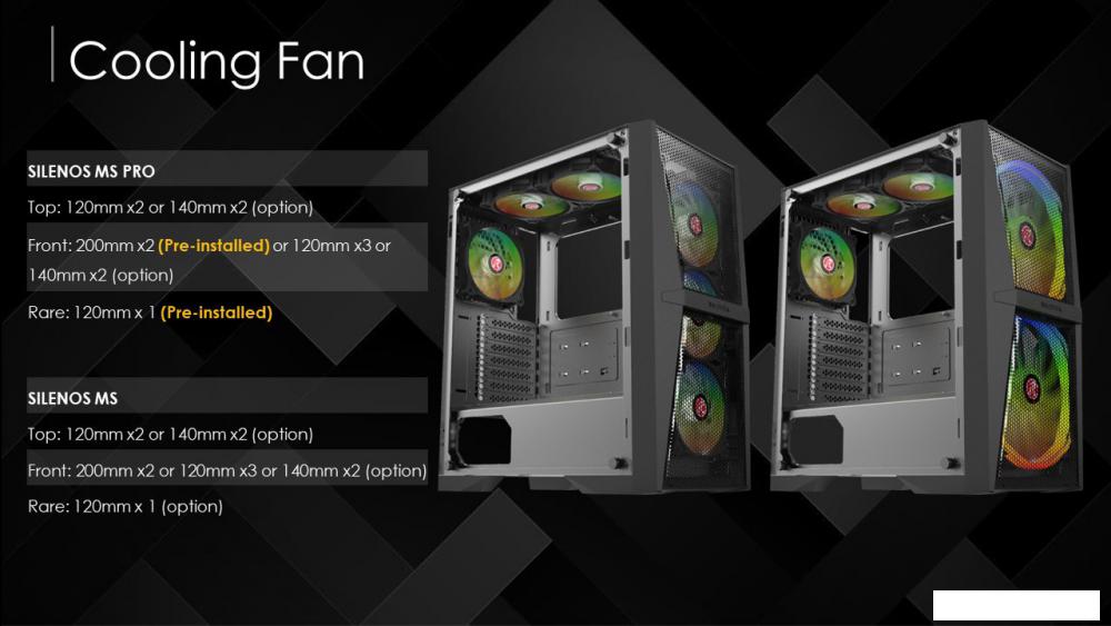Корпус Raijintek Silenos MS Pro (белый)