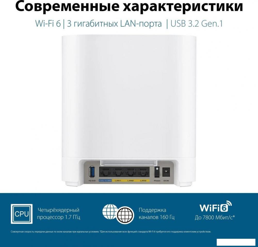 Беспроводные маршрутизаторы ASUS ExpertWiFi EBM68 (2 шт)