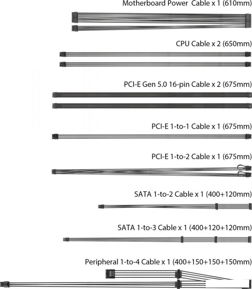 Блок питания ASUS TUF Gaming 1200W Gold TUF-GAMING-1200G