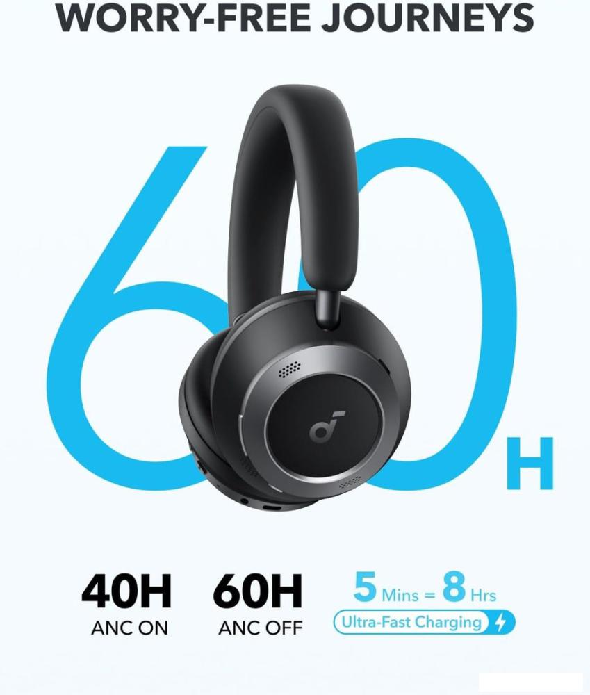 Наушники Anker Soundcore Space One Pro (черный)
