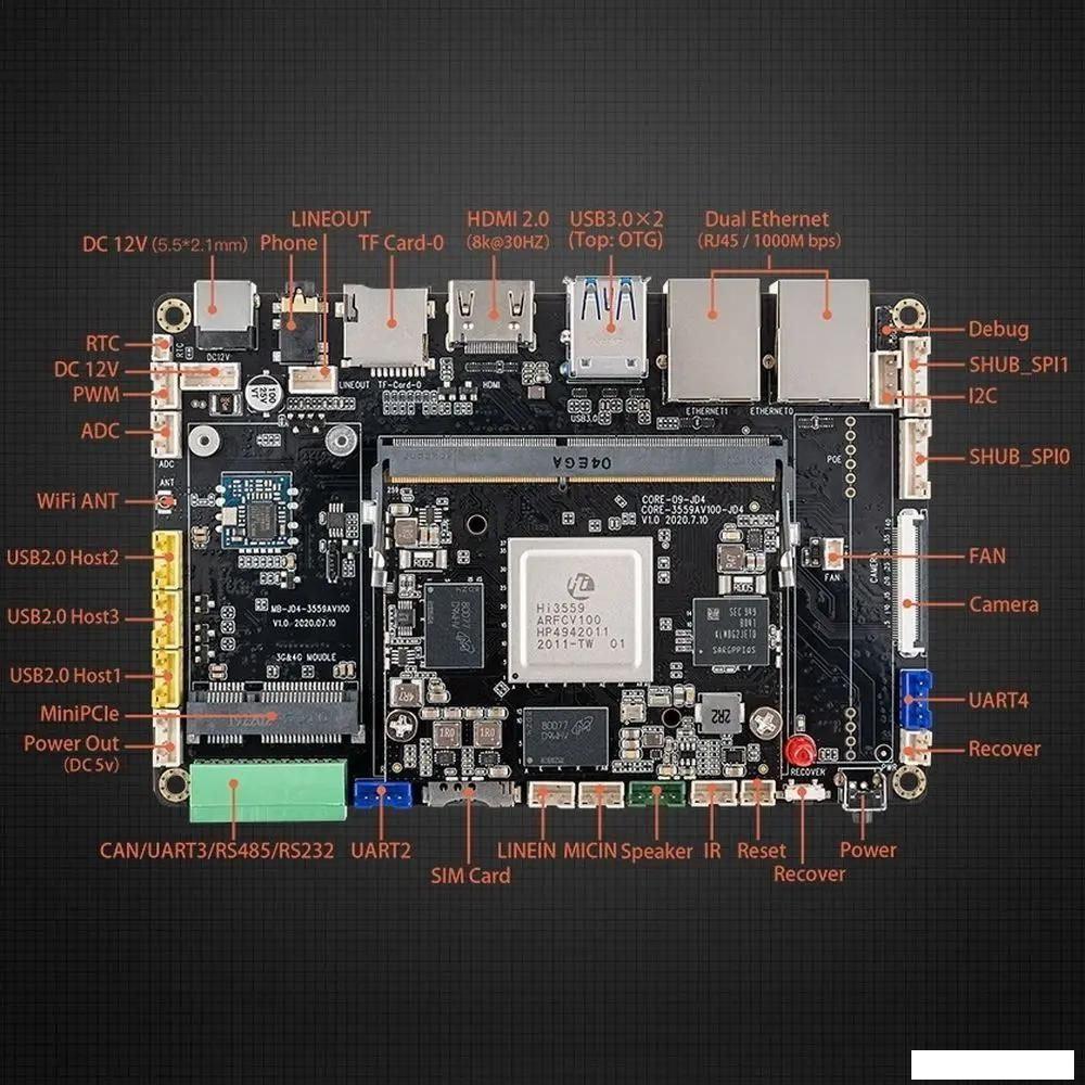 Одноплатный компьютер Firefly AIO-3559AV100-JD4
