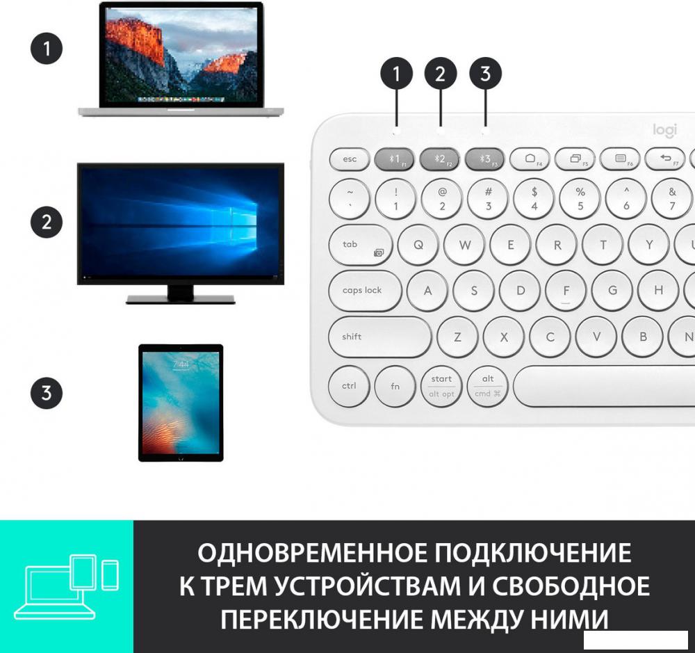 Клавиатура Logitech Multi-Device K380 Bluetooth 920-009163 (белый)