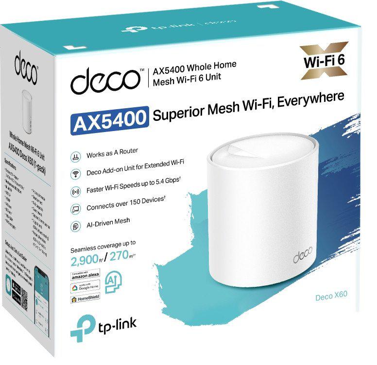 Wi-Fi роутер TP-Link Deco X60 V3.2 (1 шт.)
