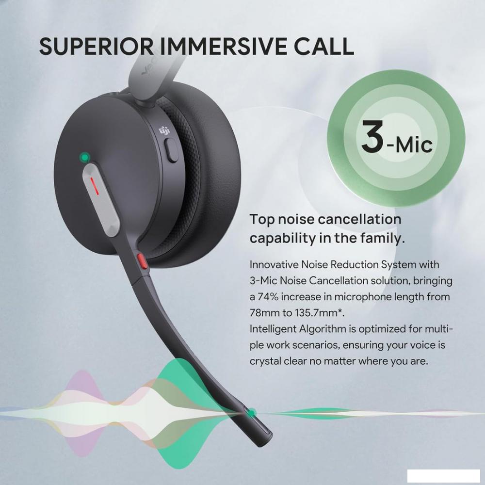 Офисная гарнитура Yealink BH70 Mono UC USB-A