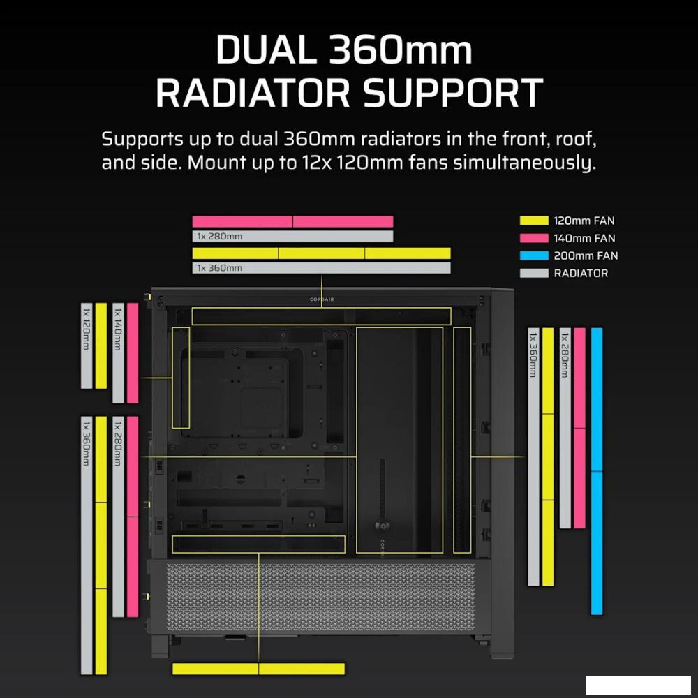 Корпус Corsair Frame 4000D CC-9011290-WW