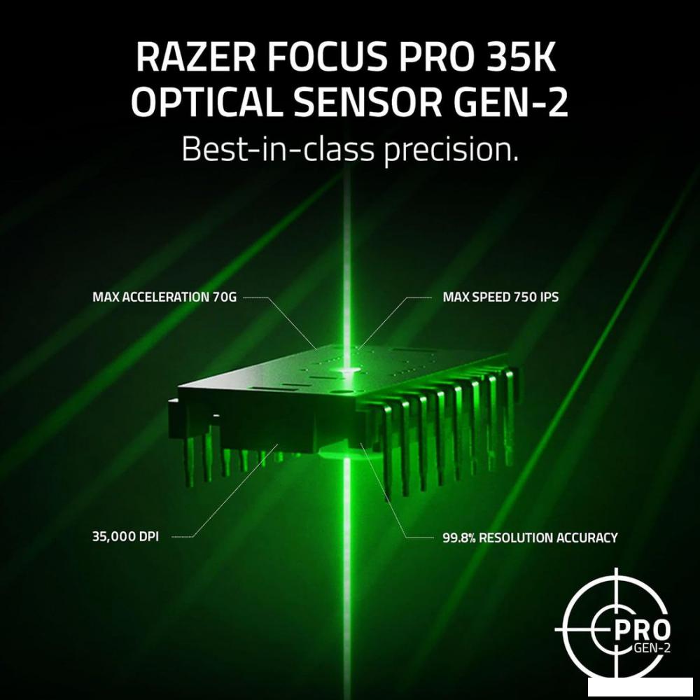 Игровая мышь Razer Viper V3 Pro (белый)