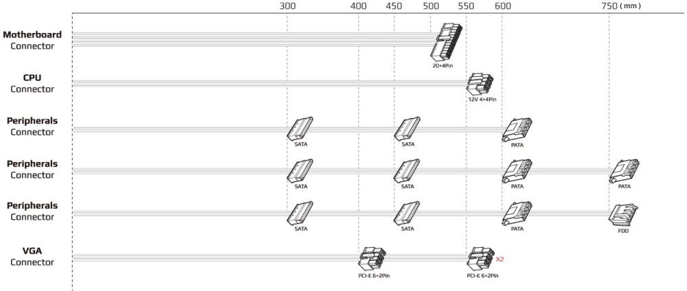 Блок питания AeroCool VX-800 Plus RGB